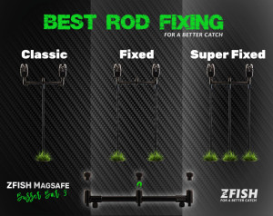 ZFISH Hrazda Buzzer Bar ZFX 3 Rods