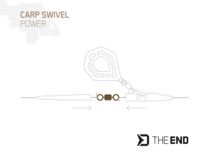 Kaprársky obratlík Delphin TheEND Power / 20ks