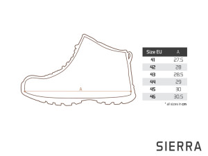 Kožené nepremokavé topánky Ixtera SIERRA